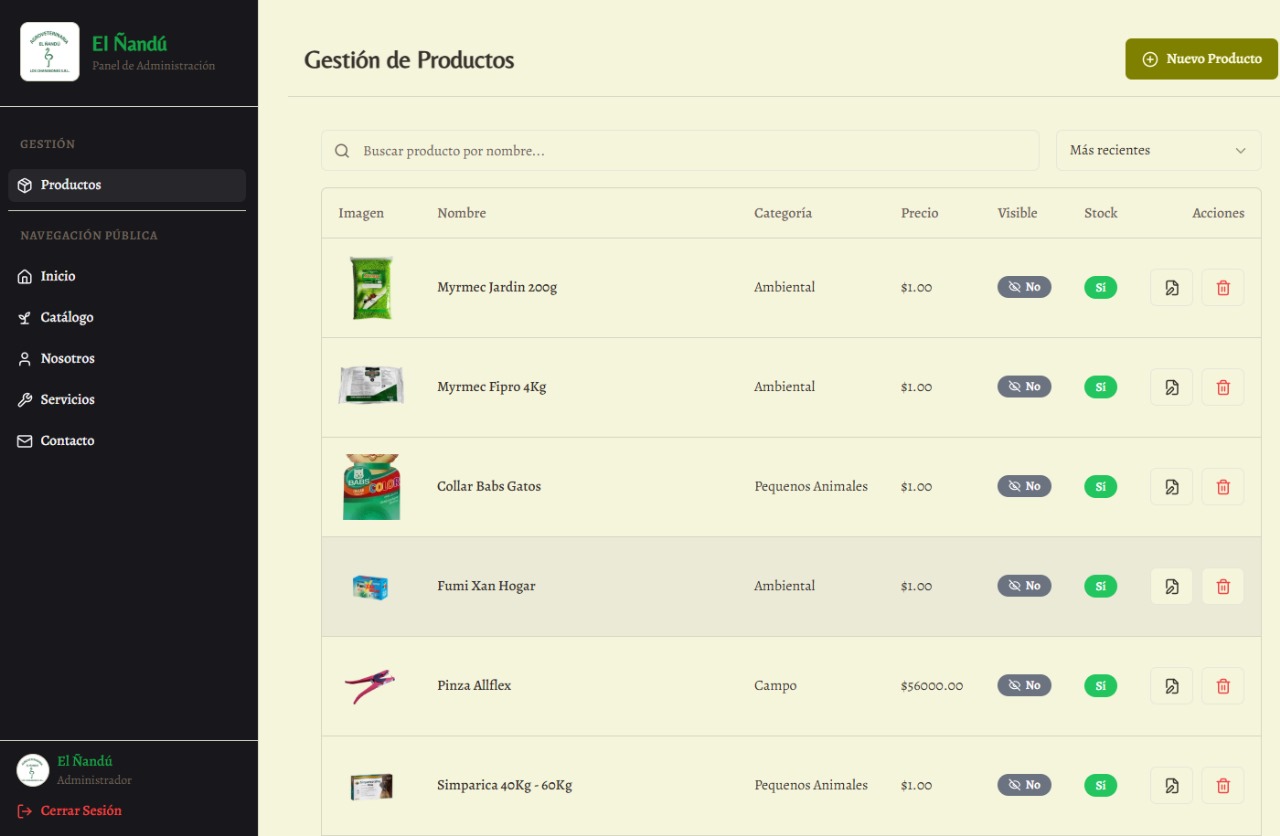 Vista 8 del sistema agro-veterinario