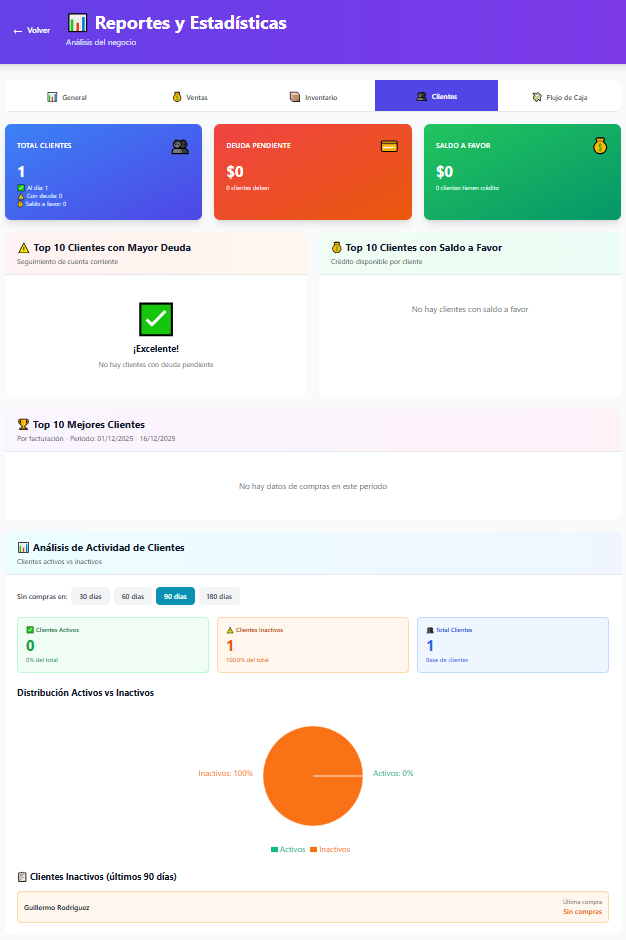 Módulo de reportes - Análisis avanzado