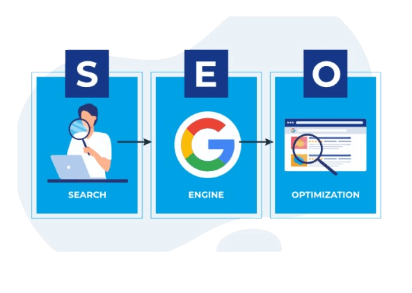 Gráfico de crecimiento por optimización SEO